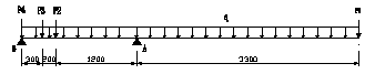 架橋機(jī)拼裝、鑒定、試運(yùn)行