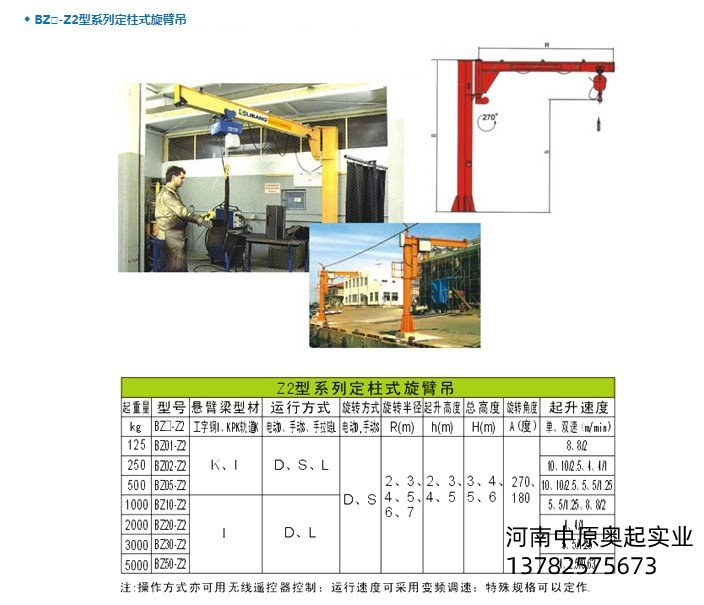 懸臂吊,懸臂起重機,懸臂吊廠家,懸臂吊價格,懸臂吊多少錢