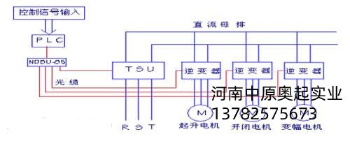 起重機(jī)聯(lián)絡(luò)保護(hù)電路裝置有哪些?